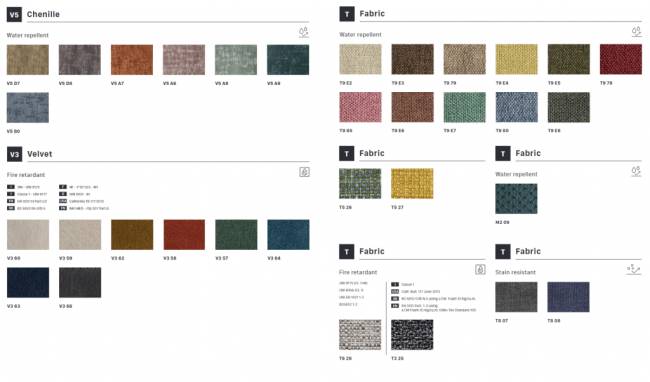 Кресло с обивкой Finn антрацит, морской волны 580х550х780 мм