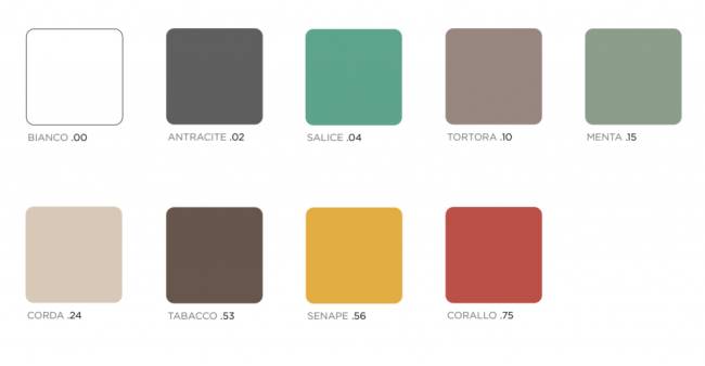 Столик пластиковый журнальный Net Table 40 горчичный 400х400х400 мм