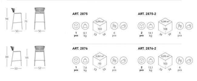 Стул барный плетеный Lisa Club антрацит, графит 500х500х980 мм