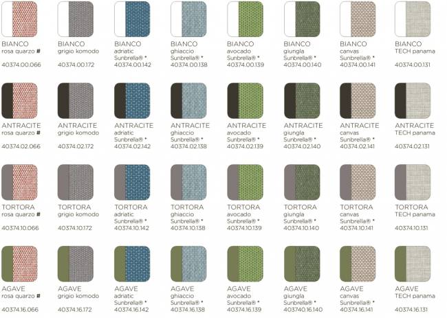 Модуль угловой пластиковый с подушками Komodo Elemento Angolo агава, серый 720х780х880 мм