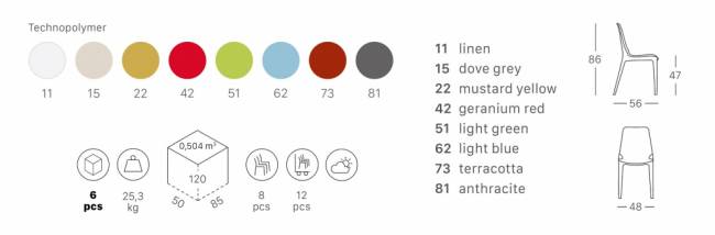 Стул пластиковый Ginevra красный 480х560х860 мм Стул пластиковый Ginevra красный 480х560х860 мм
