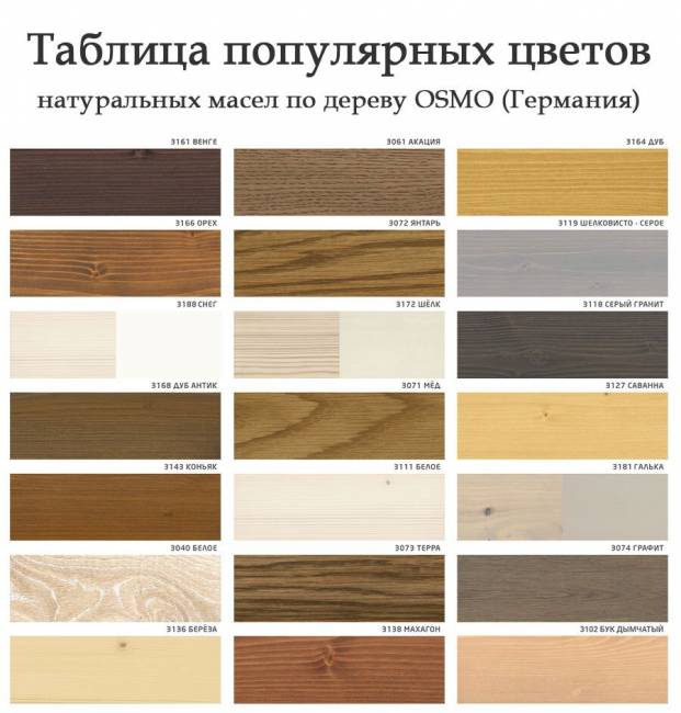 Кухня 2 х 1.4 х 2.32 м, массив сосны, масло