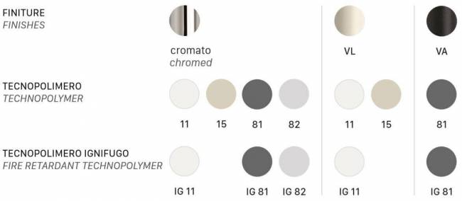 Стул полубарный пластиковый Alice Barstool антрацит 470х500х1000 мм