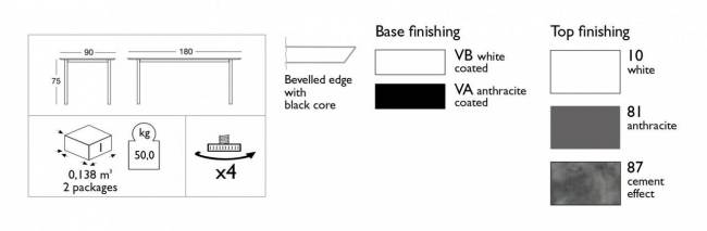 Стол ламинированный обеденный Scab Design, Pranzo