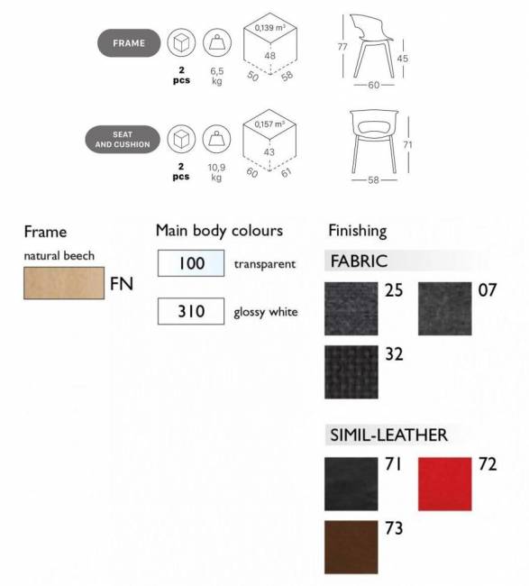 Кресло пластиковое с подушкой Scab Design, Natural Miss B Antishock