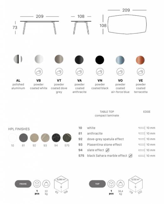 Стол ламинированный Squid тортора, антрацит 2090х1080х730 мм