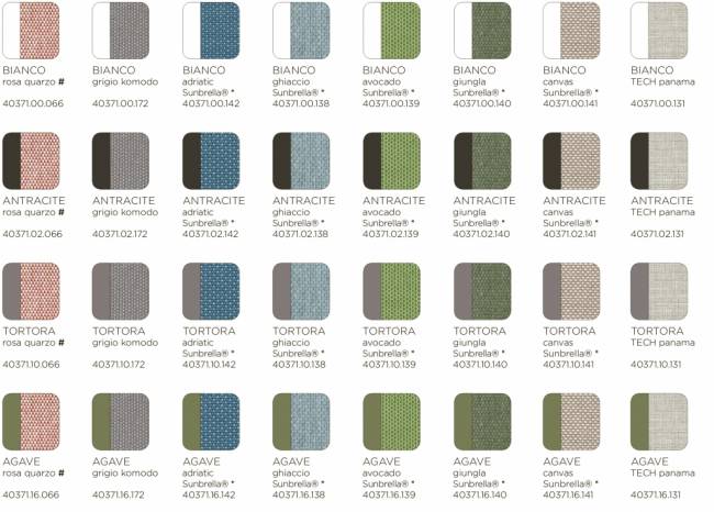 Кресло пластиковое с подушками Komodo Poltrona тортора, розовый 790х780х880 мм Кресло пластиковое с подушками Komodo Poltrona тортора, розовый 790х780х880 мм