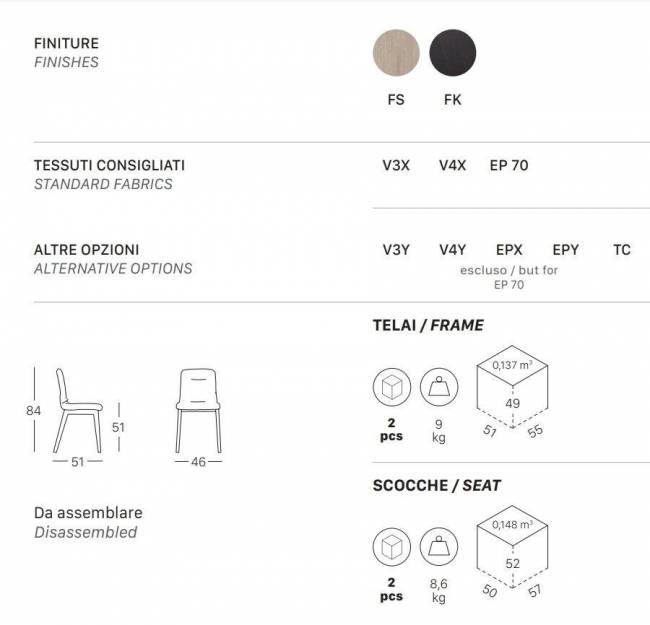 Стул с обивкой Natural Alice Pop дымчатый бук, красный 510х460х840 мм