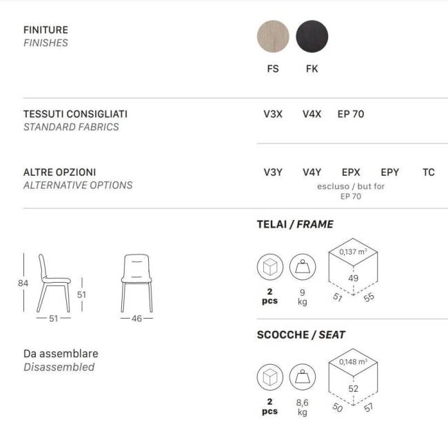 Стул с обивкой Natural Alice Pop беленый бук, зеленый 510х460х840 мм