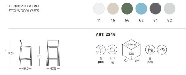 Стул полубарный пластиковый Kate голубой 475х465х875 мм