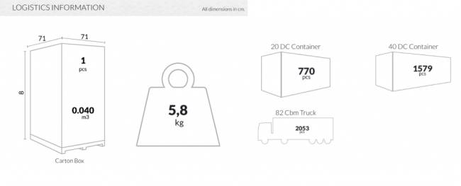 Стол пластиковый Sortie оранжевый 700х700х720 мм Стол пластиковый Sortie оранжевый 700х700х720 мм