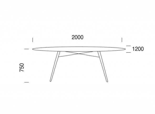 Стол ламинированный Wox натуральный 2000х1200х750 мм