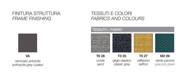 Кресло с обивкой Miss B Pop coated steel frame антрацит, желтый 580х580х770 мм