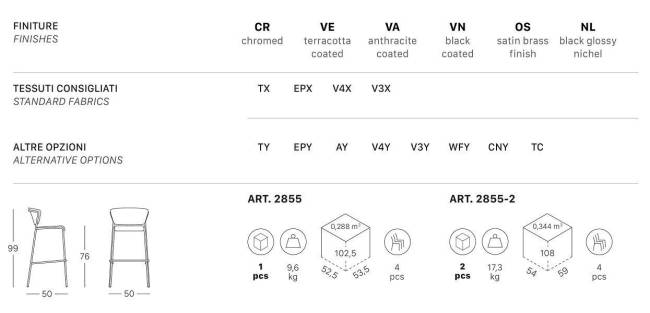 Стул барный с обивкой Lisa антрацит, синий 500х500х990 мм