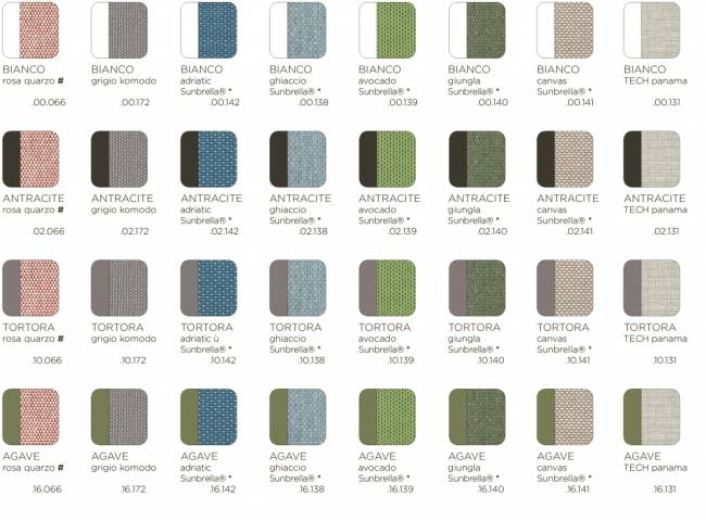 Диван пластиковый с подушками Komodo 3 тортора, лед 2160х780х880 мм Диван пластиковый с подушками Komodo 3 тортора, лед 2160х780х880 мм