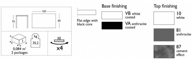 Стол ламинированный Mirto белый 1190х790х750 мм
