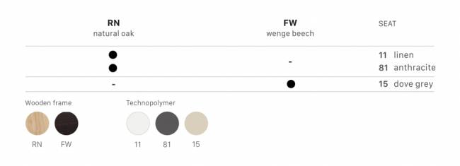 Кресло пластиковое Natural Drop венге, тортора 610х570х780 мм