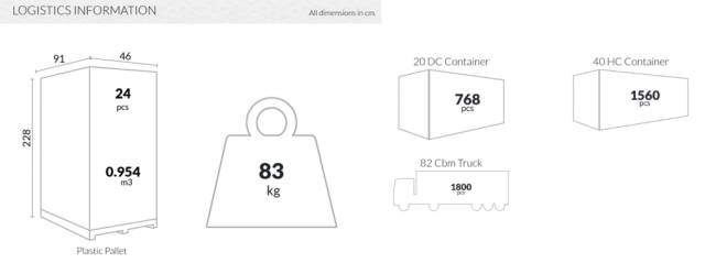 Стул пластиковый Lucy белый 450х530х820 мм