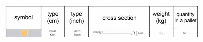 Столешница квадратная Werzalit Woodart каньонский орех 700х700х20.5 мм Столешница квадратная Werzalit Woodart каньонский орех 700х700х20.5 мм