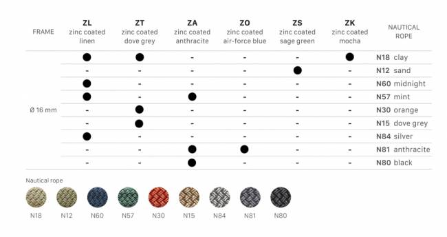 Кресло плетеное Lisa Filo лен, ментоловый 560х600х780 мм