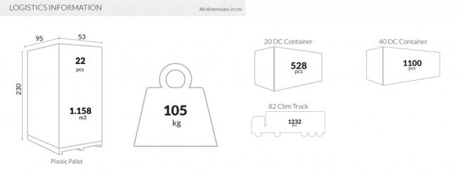 Стул пластиковый Snow красный 520х560х830 мм