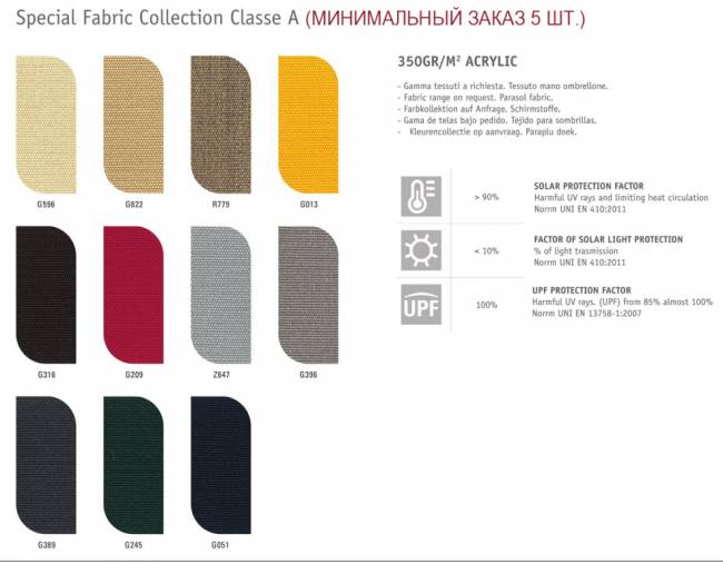 Зонт профессиональный телескопический Ø5 м Palladio Telescopic натуральный, слоновая кость Ø5000 мм