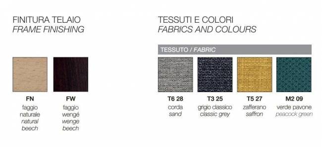 Кресло с обивкой Natural Miss B Pop натуральный бук, желтый 580х600х770 мм