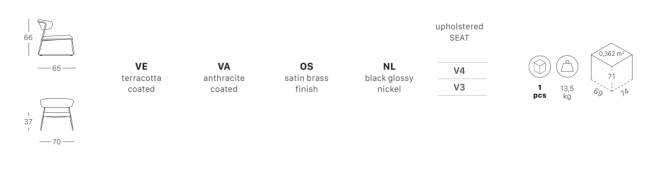 Кресло лаунж с обивкой Lisa Lounge антрацит, слоновая кость 700х650х660 мм