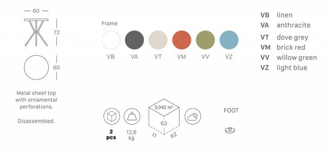 Стол металлический обеденный Leo зеленый ивовый Ø600х720 мм