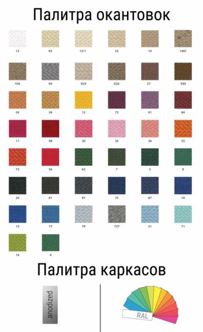 Зонт пляжный профессиональный Ø2.2 м Dali белый 15, синий 10 Ø2200 мм Зонт пляжный профессиональный Ø2.2 м Dali белый 15, синий 10 Ø2200 мм