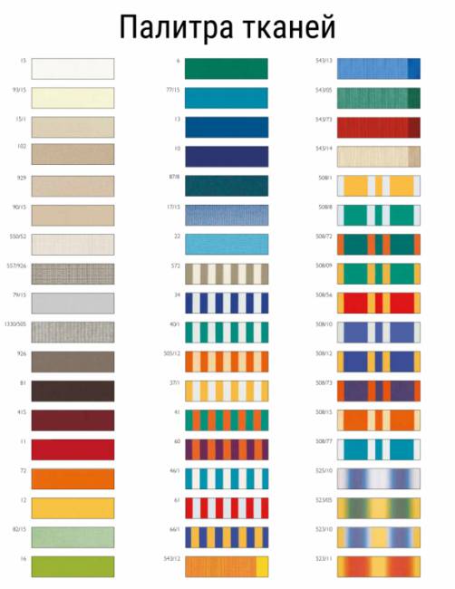 Зонт пляжный профессиональный Ø2.2 м Dali белый 15, синий 10 Ø2200 мм Зонт пляжный профессиональный Ø2.2 м Dali белый 15, синий 10 Ø2200 мм