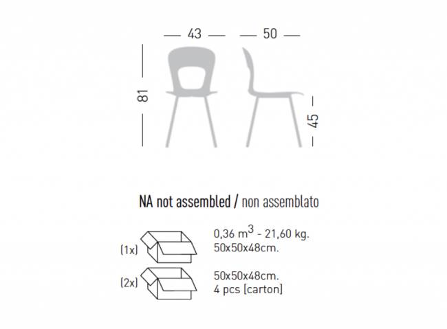 Стул пластиковый барный Blog 78 380х380х1070 мм