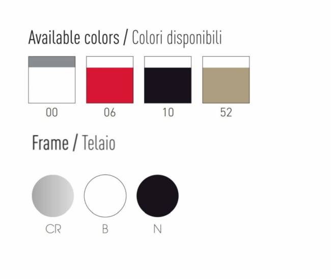 Стул пластиковый барный Blog 78 380х380х1070 мм