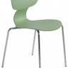 Стул пластиковый Yugo-S зеленый 488х523х783 мм