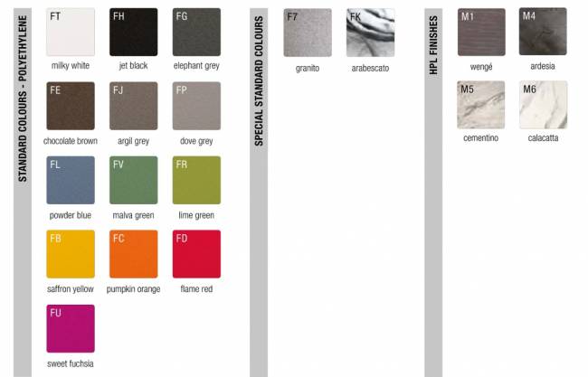 Стол барный из HPL пластика Ottocento Up Special гранитный, белый мрамор Калакатта 800х800х1110 мм