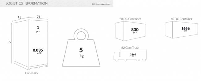 Стол пластиковый Elfo 70 красный Ø700х720 мм