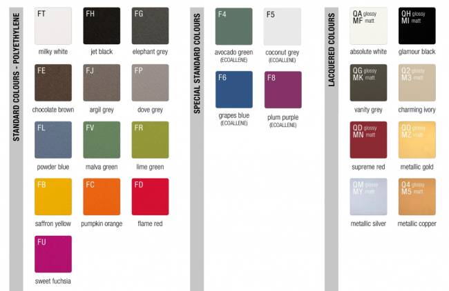 Столик пластиковый сервировочный Together Standard 660х400х680 мм Столик пластиковый сервировочный Together Standard 660х400х680 мм