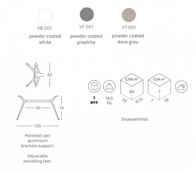 Подстолье металлическое двойное Metropolis L белый 1200х620х740 мм