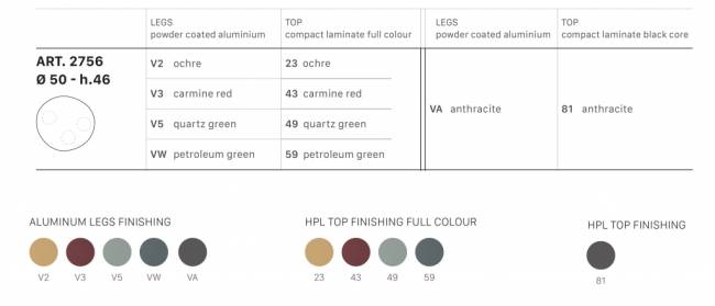 Столик ламинированный кофейный Hyppo охра 520х490х460 мм