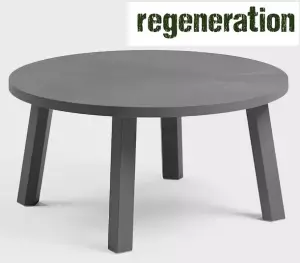 Столик пластиковый кофейный Maximo Tavolino 60 Mini базальт Ø600х300 мм