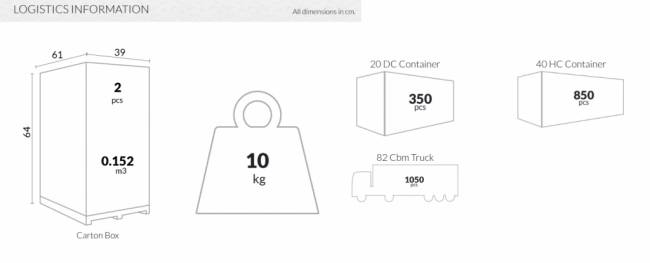 Стол пластиковый Octopus белый Ø600х750 мм Стол пластиковый Octopus белый Ø600х750 мм