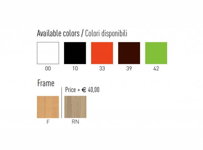 Кресло пластиковое барное Panama BLB зеленый 580х590х1140 мм