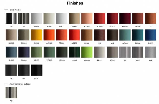 Кресло пластиковое Kuadra белый 520х520х865 мм