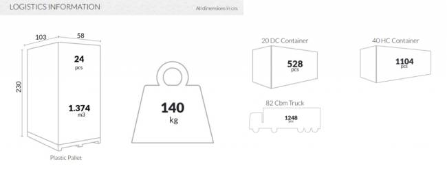 Кресло пластиковое Pacific черный 570х620х900 мм