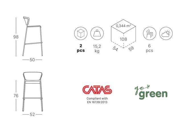 Стул пластиковый барный Lisa Technopolymer Go Green оливковый 520х500х980 мм