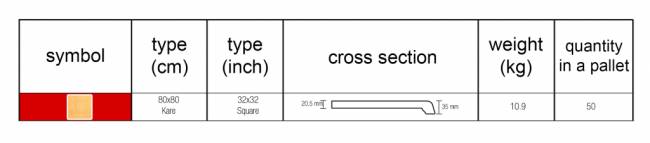 Столешница квадратная Werzalit Fantasy копперфильд 800х800х20.5 мм Столешница квадратная Werzalit Fantasy копперфильд 800х800х20.5 мм