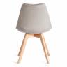 Стул TULIP SOFT (mod. 053V) / 1 шт. в упаковке дерево/пластик/вельвет, 49,5 x 54,5 x 84 см, Светло-серый (HLR 39)/натуральный Светло-серый (HLR 39)/натуральный дерево/пластик/вельвет