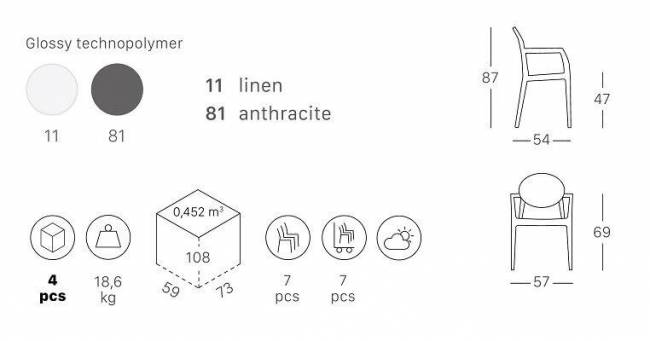 Кресло пластиковое Scab Design, Igloo антрацит