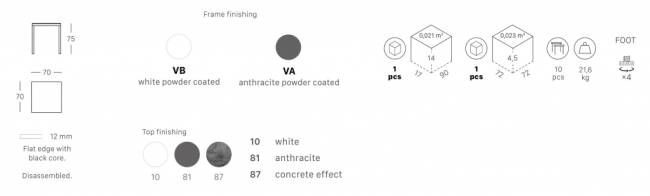 Стол ламинированный обеденный Mirto антрацит, цементный 700х700х750 мм