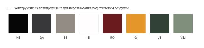 Кресло пластиковое Dome белый 580х530х810 мм
